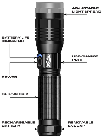 Feniex Guardian Flashlight, view 3
