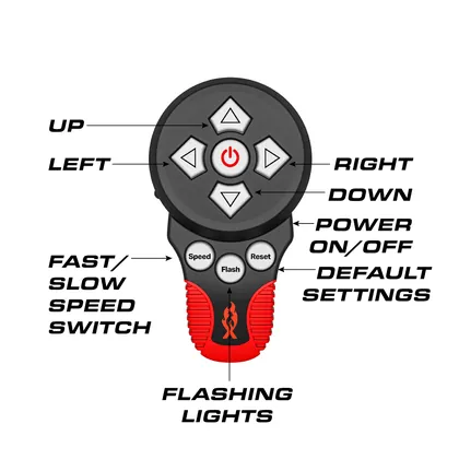 Feniex Remote Spot, view 10