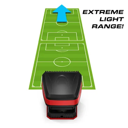 Feniex Remote Spot, view 7