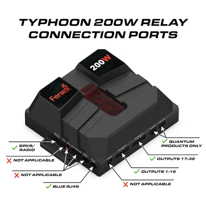Feniex Typhoon 200W Full-Function, view 1